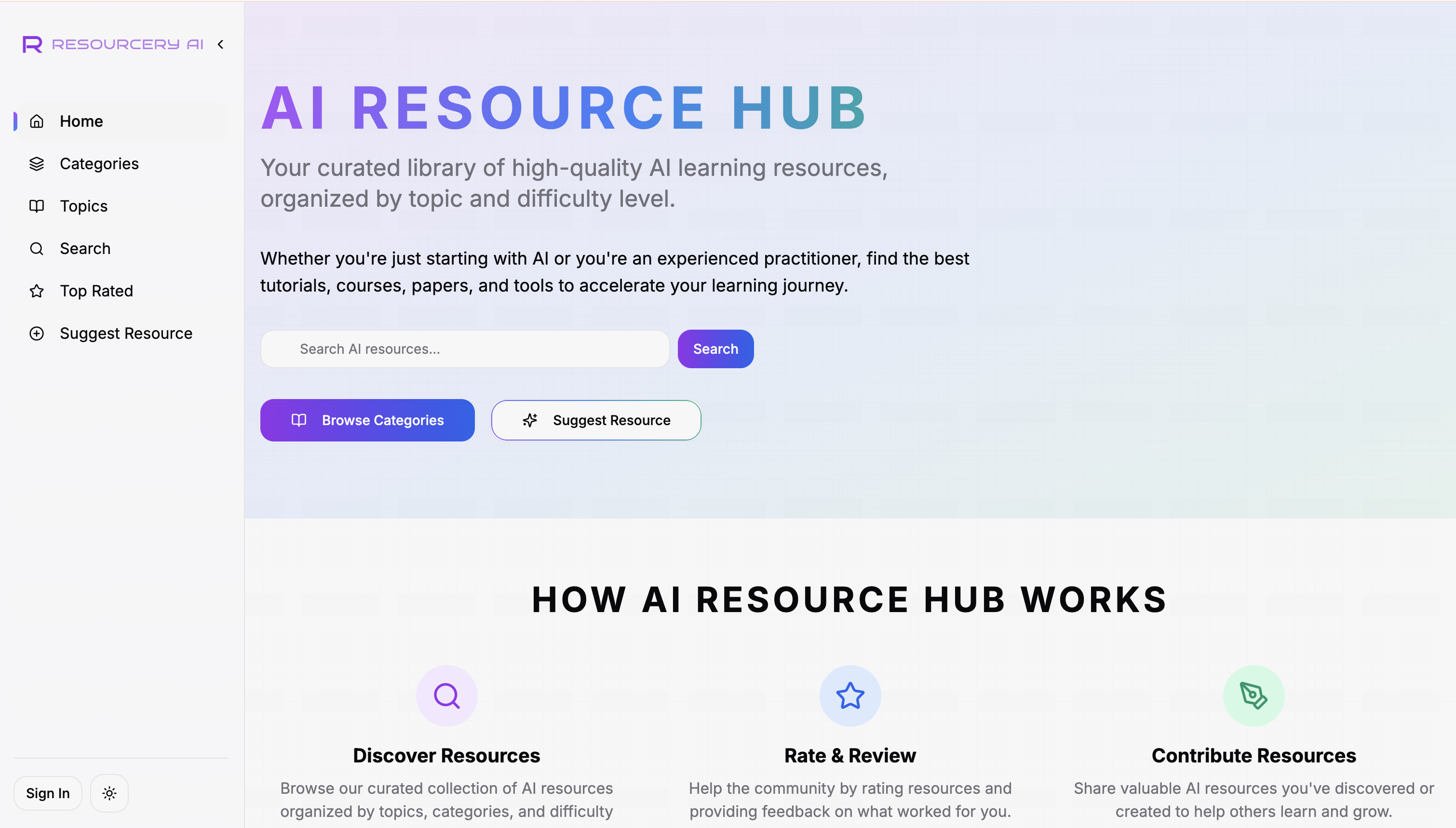 AI Resourcery